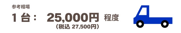 軽トラックパック　5,000円（税込5,500円）〜