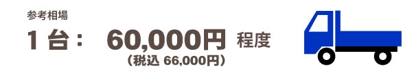 ２トントラックパック　15,000円（税込16,500円）